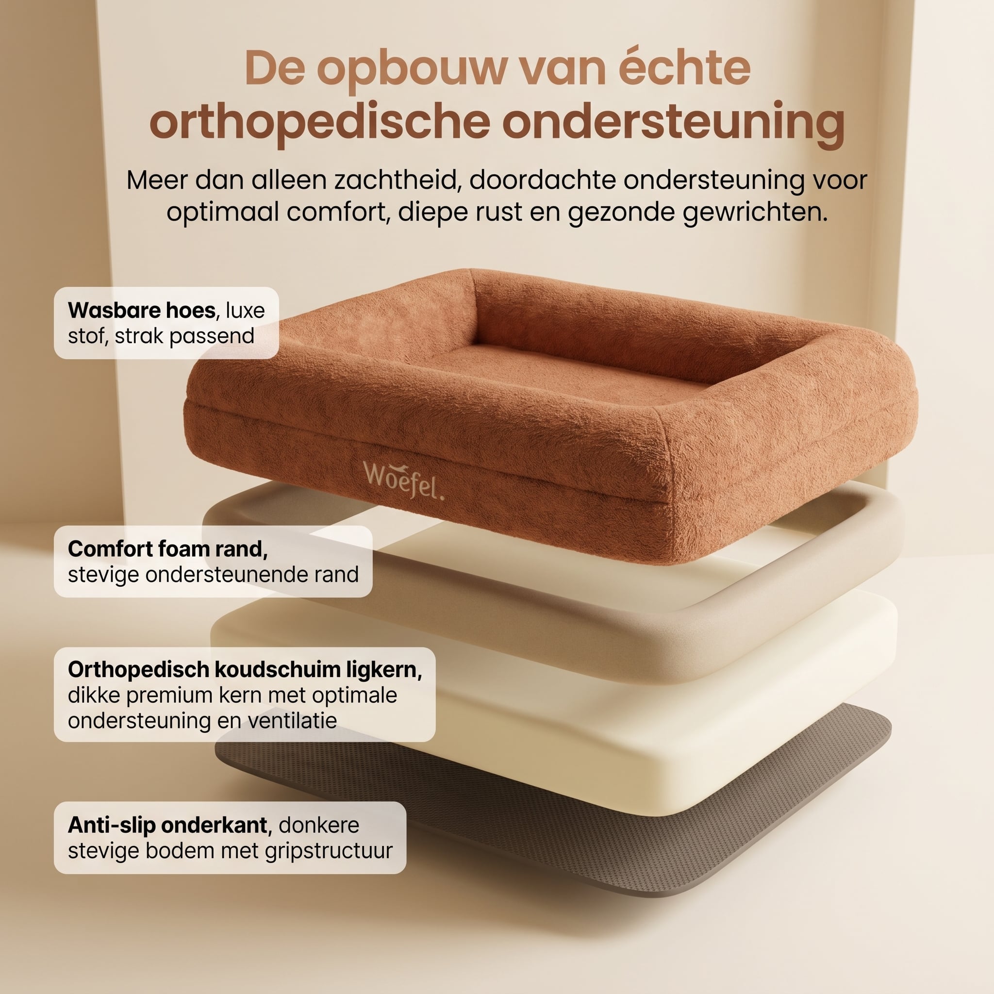 Woefel Orthopedische Hondenmand - Gewrichtsondersteunend Koudschuim - Puppy t/m Senior