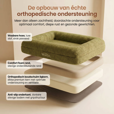 Woefel Orthopedische Hondenmand - Olijf Groen