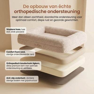 Woefel Orthopedische Hondenmand - Beige